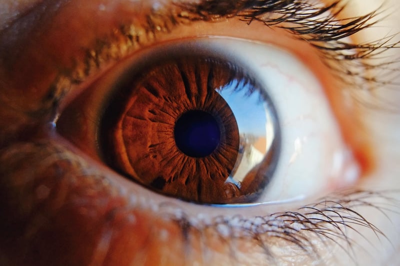 Eye Mysticism Seeing Look Vision